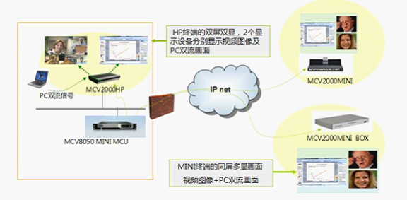 
公司全新mini系列即将亮相上海国际专业灯光音响展览会